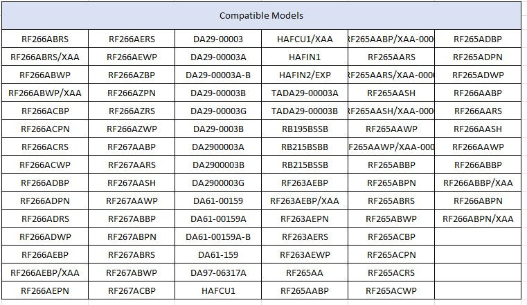 Samsung Fridge Water Filter