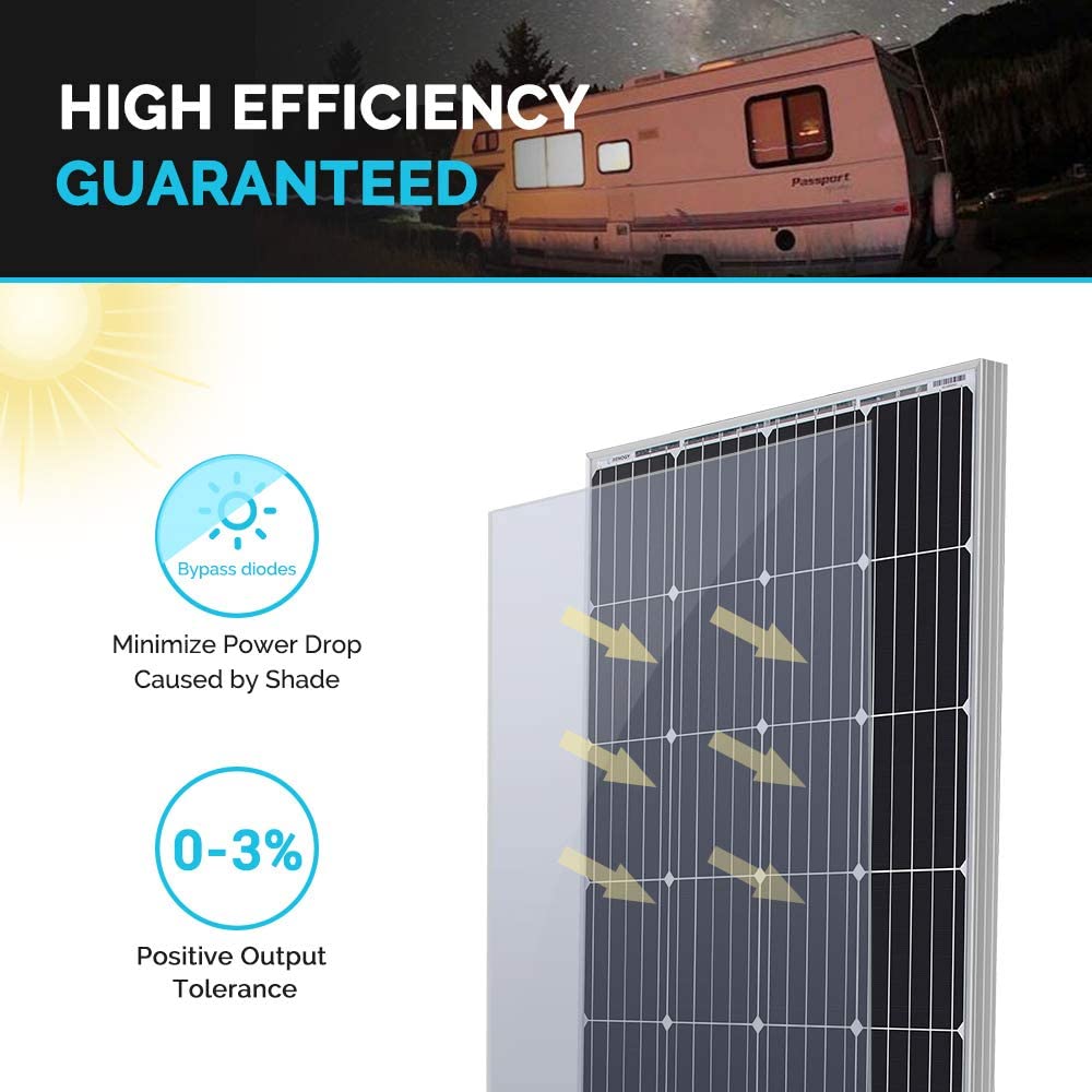 Solar panel for camping