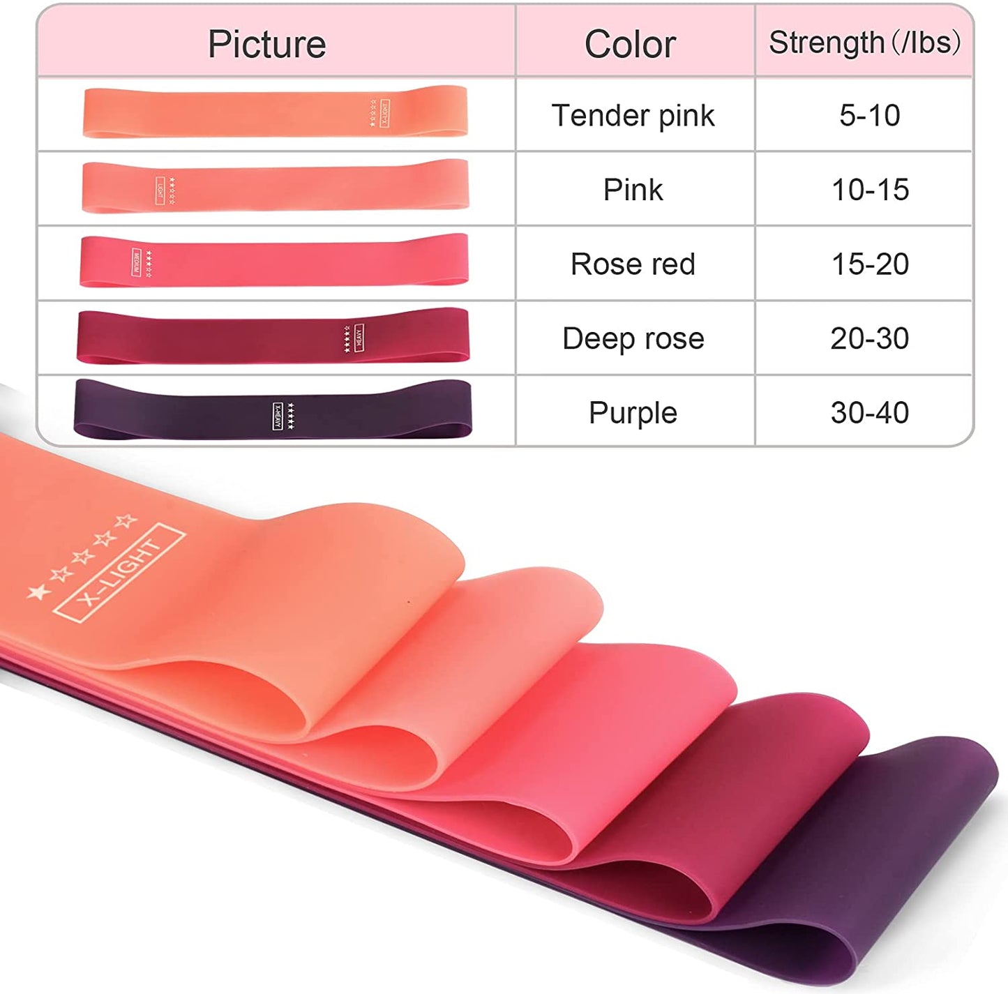 bands for strength training