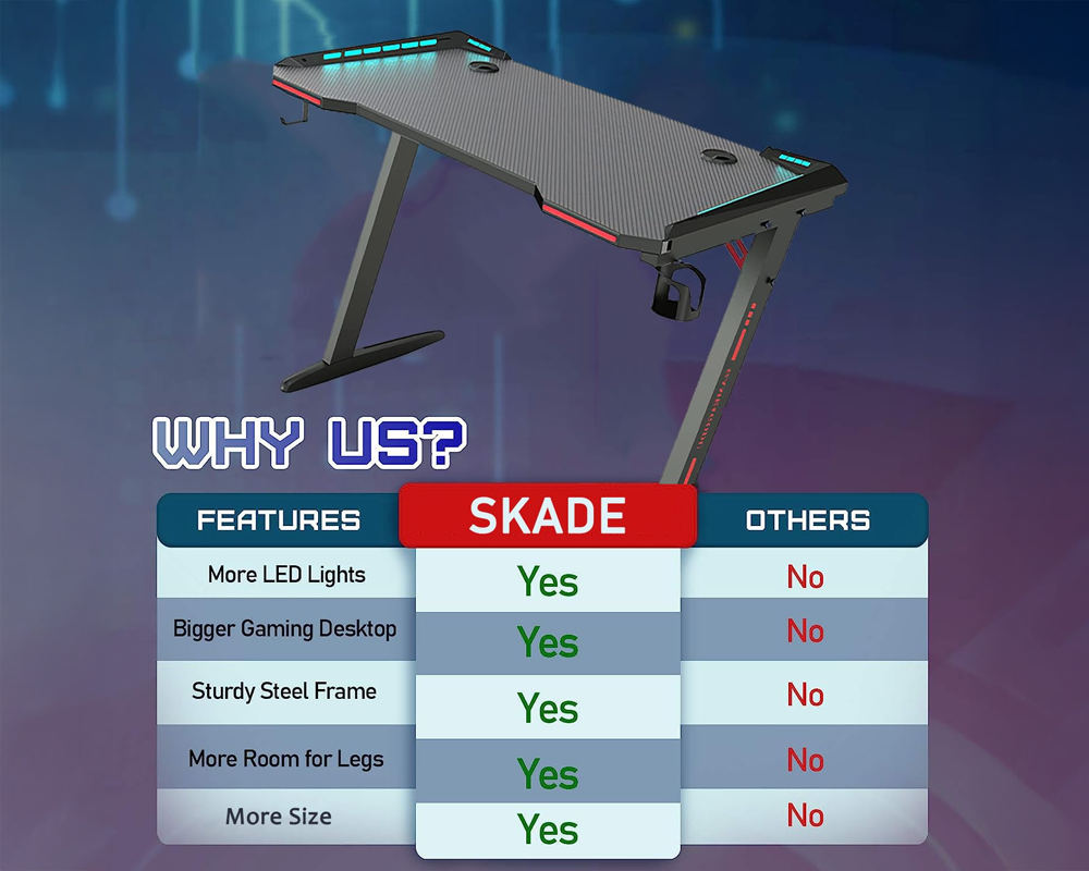 Easy assembly gaming desk