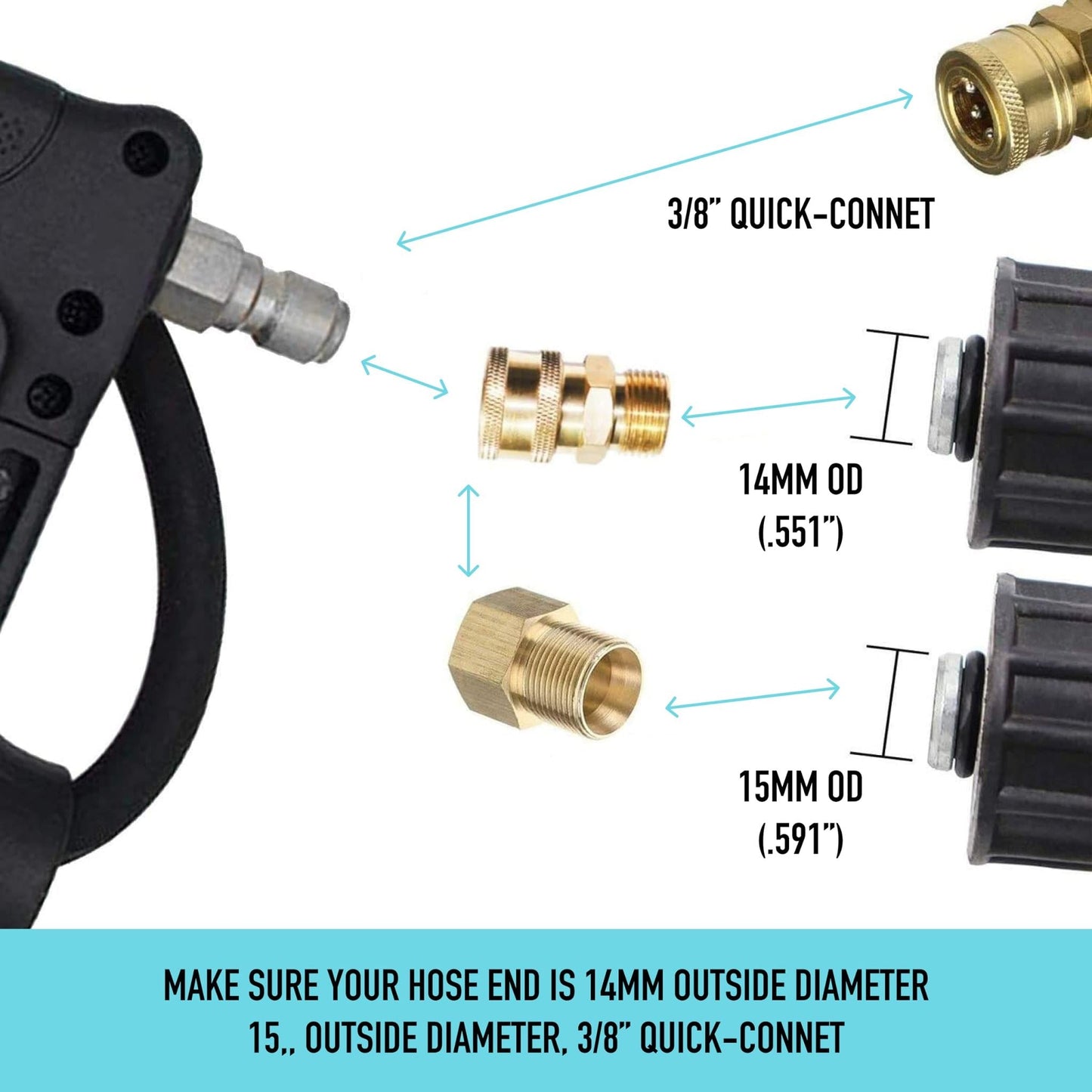 Quick plug inlet fitting