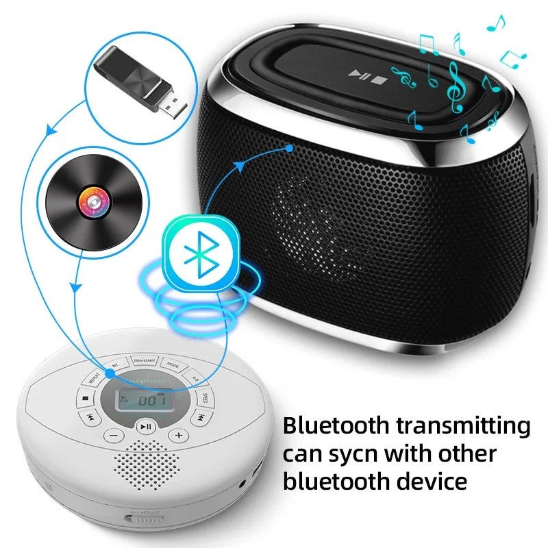 Includes audio cable