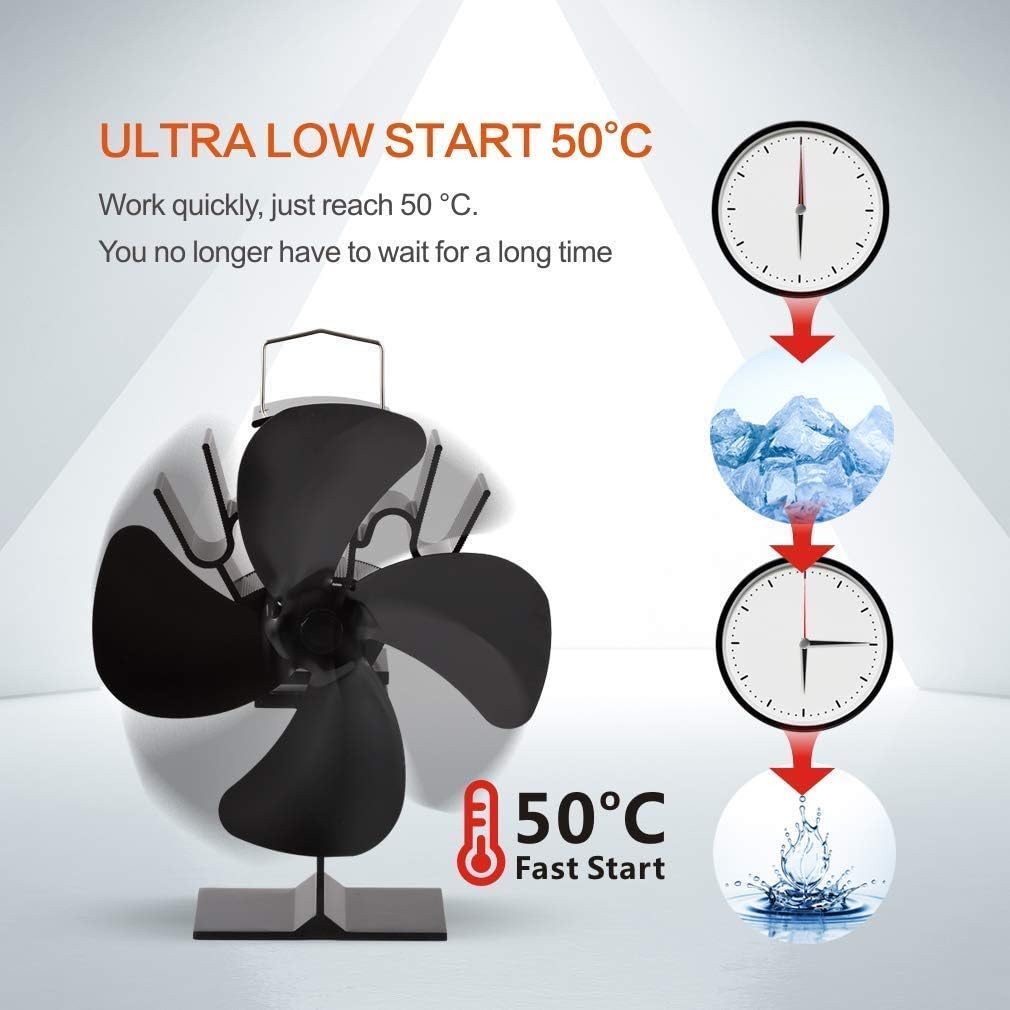 stove fan compact size