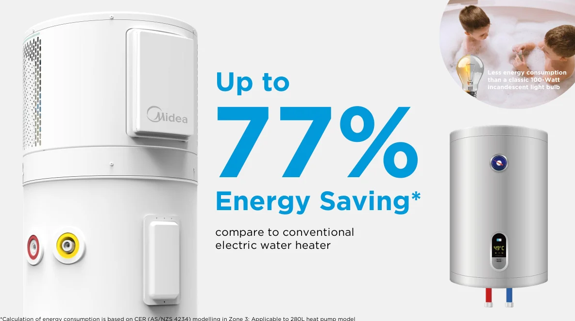 Midea Heat Pump Water Heater 170L