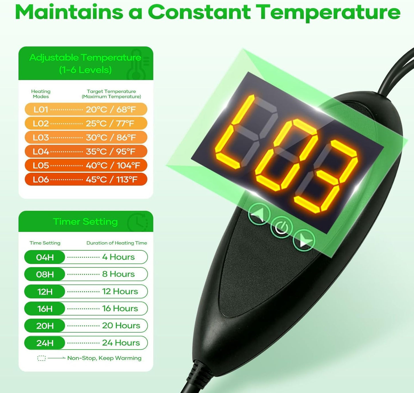 Seedling Heat Mat Plant Heated Pad 122 x 53cm