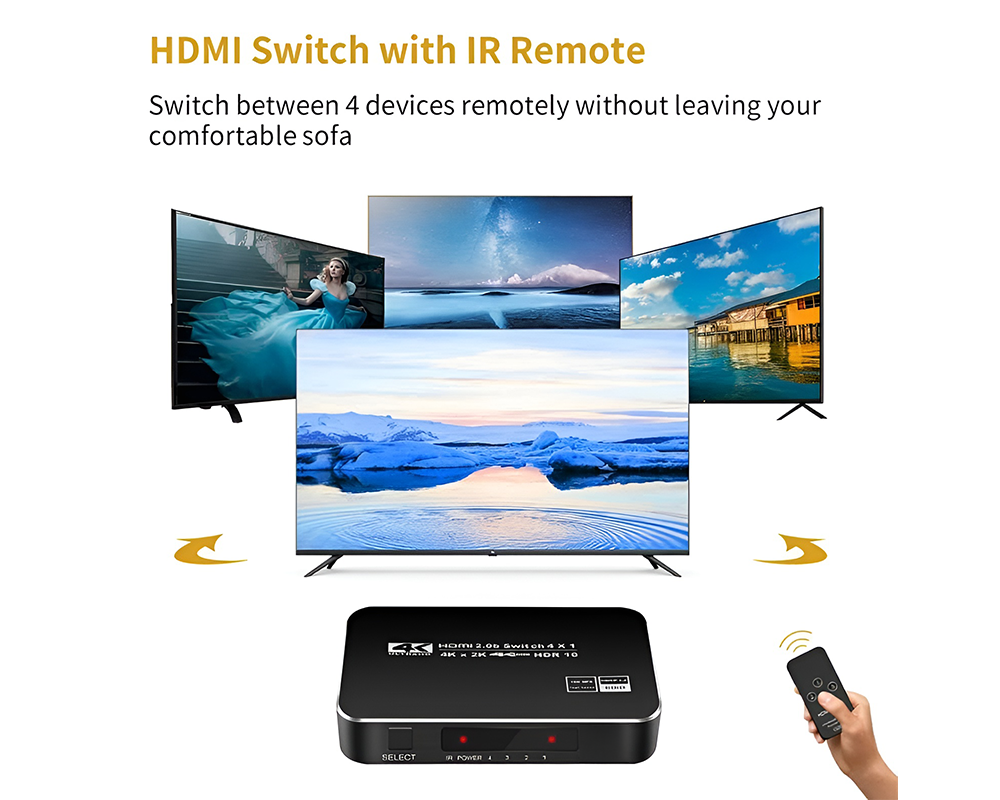 ultra hd hdmi splitter