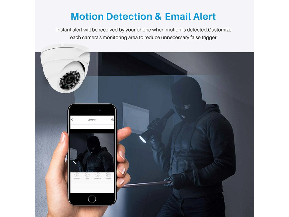 CCTV system hard drive