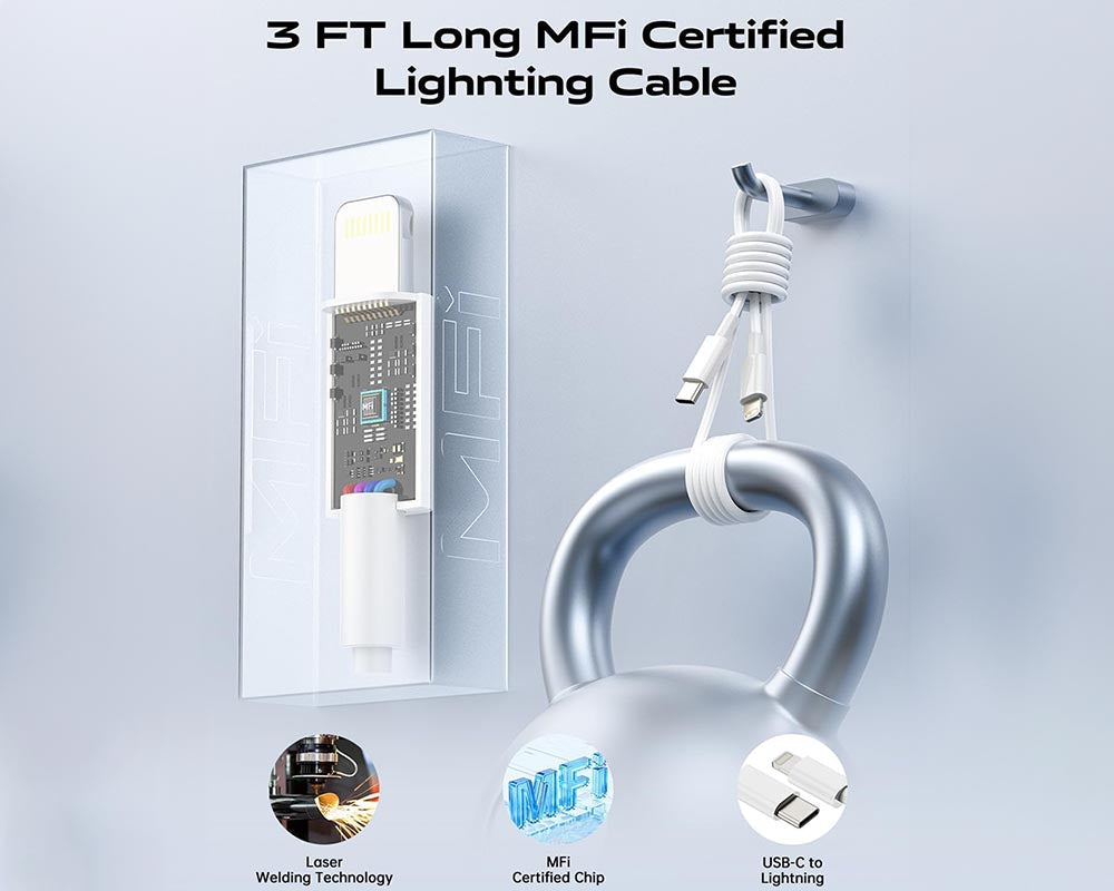 Replacement iPhone Fast Charger 20W