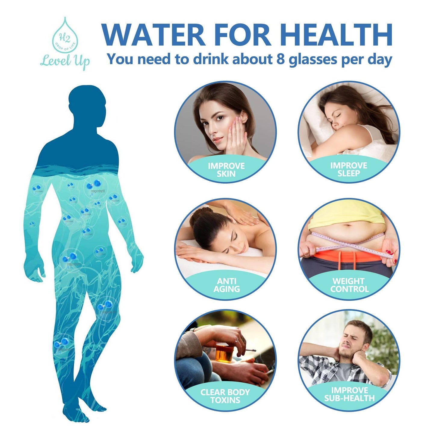 Hydrogen water bottle with one touch button