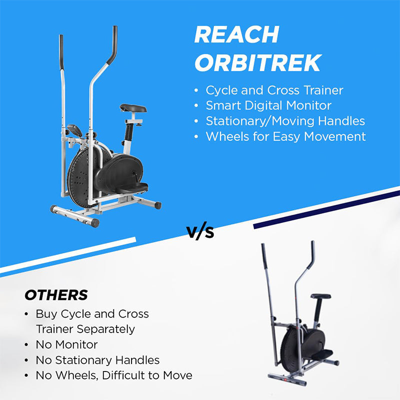 Low impact exercise machine