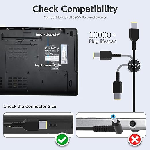 Fast charging laptop charger