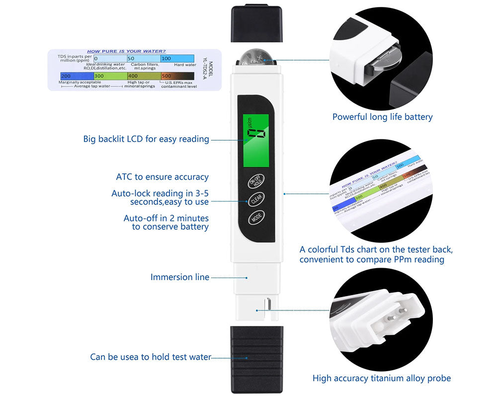 TDS tester with leather case