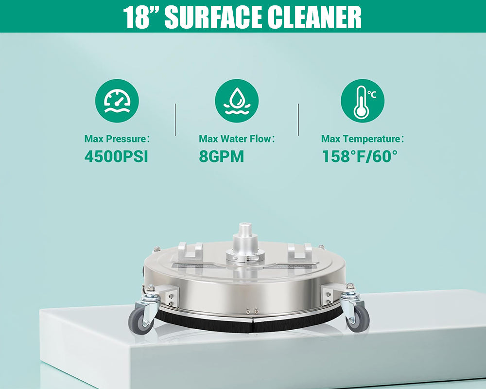 Pressure washer tool for large areas