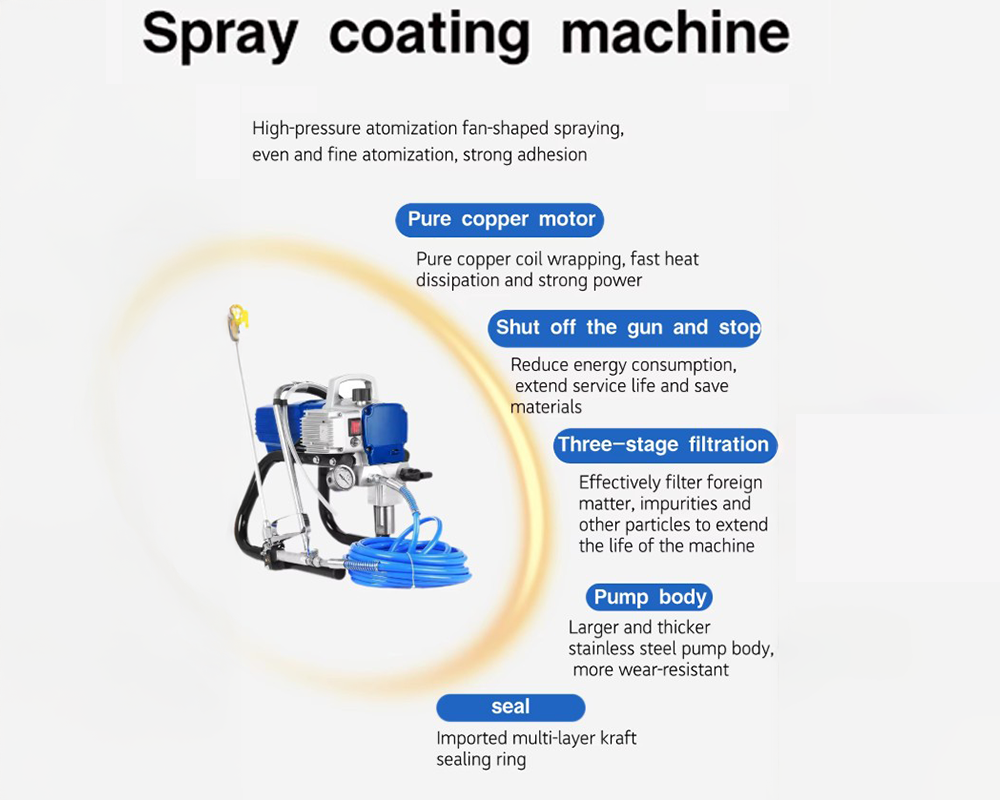 paint sprayer for vehicles