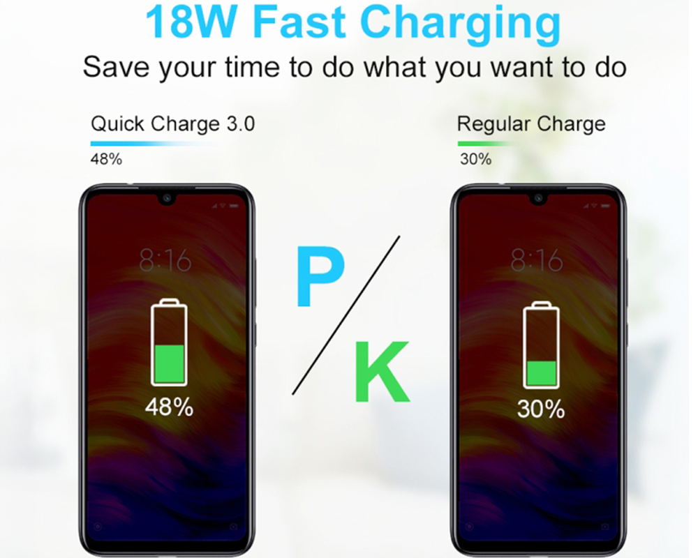 Charger for smartphones