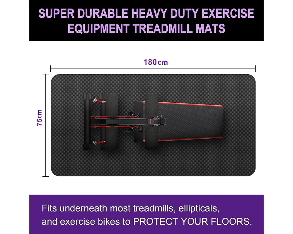 Fitness equipment mat