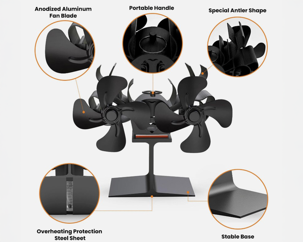 Stove Fan Heat Powered Stove Fan