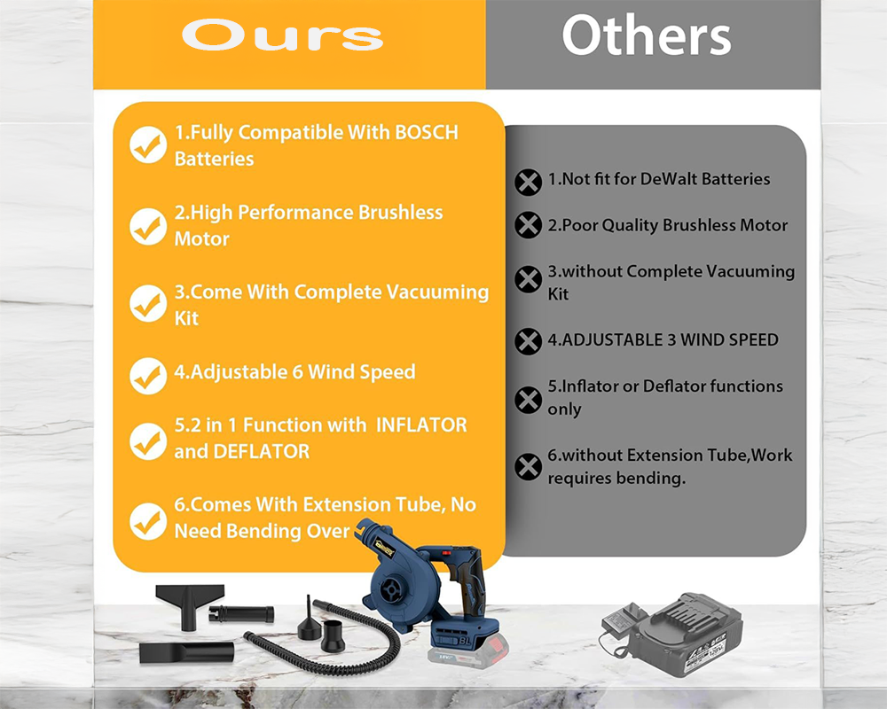 Electric blower vacuum