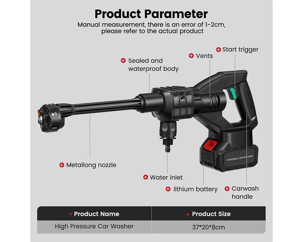 Pressure washer spray patterns