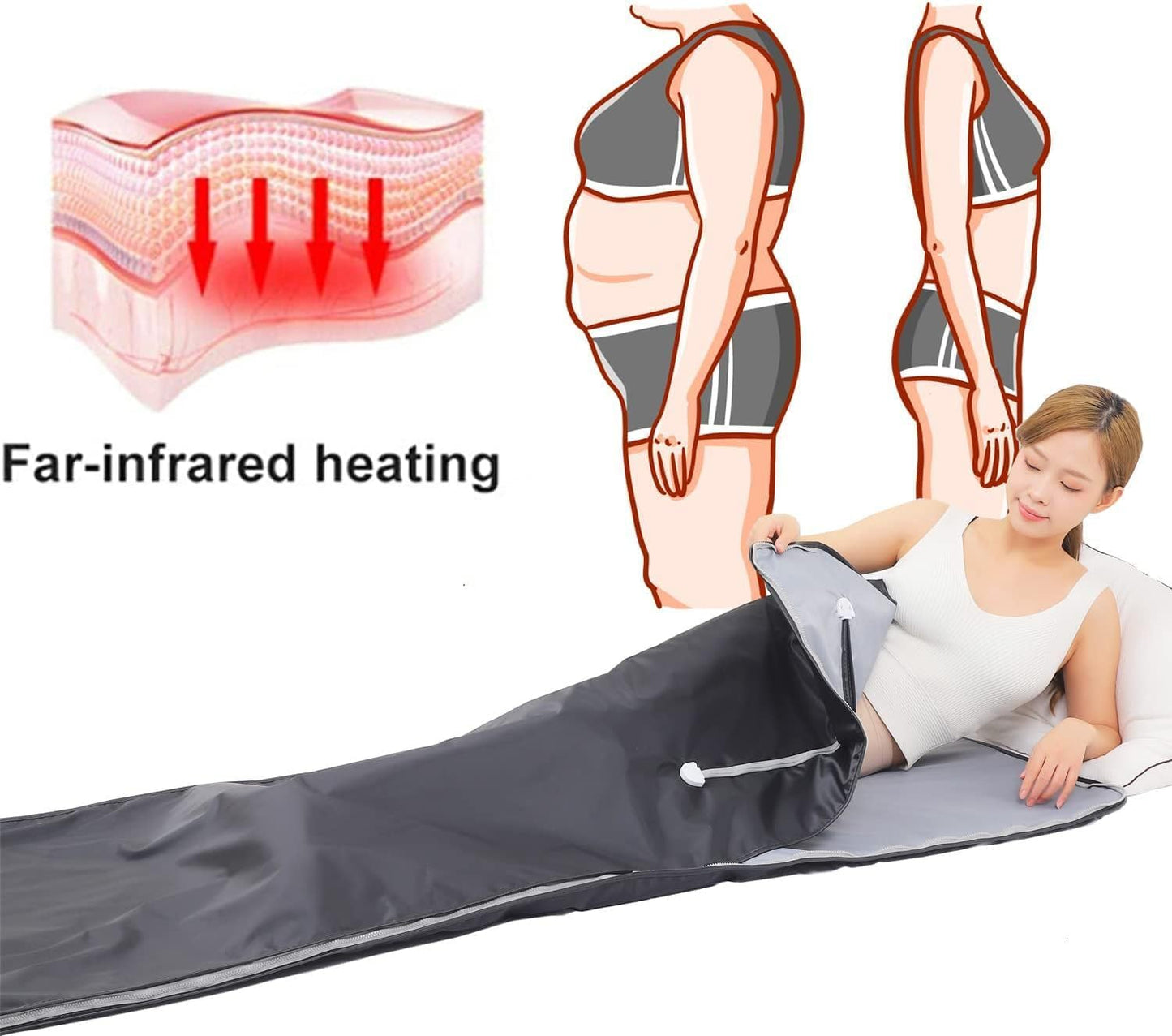 Sauna Blanket Infrared Sauna Blanket