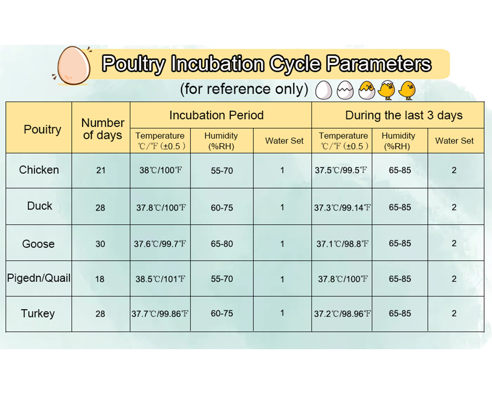 incubator installation manual