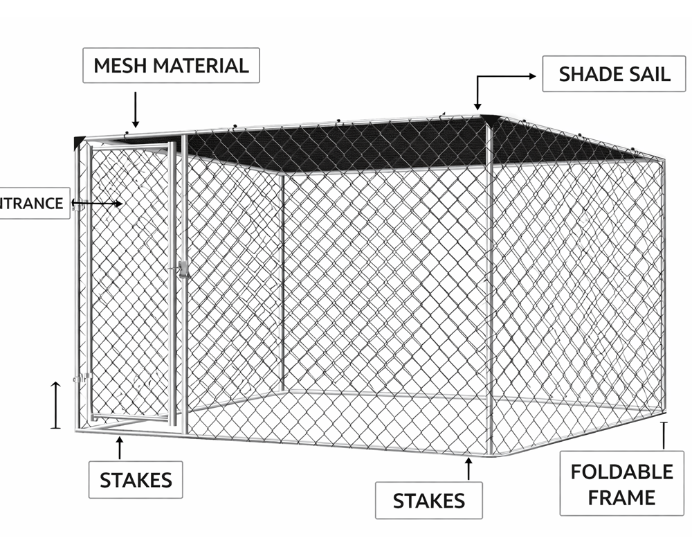 Outdoor Dog Run with Shade Sail