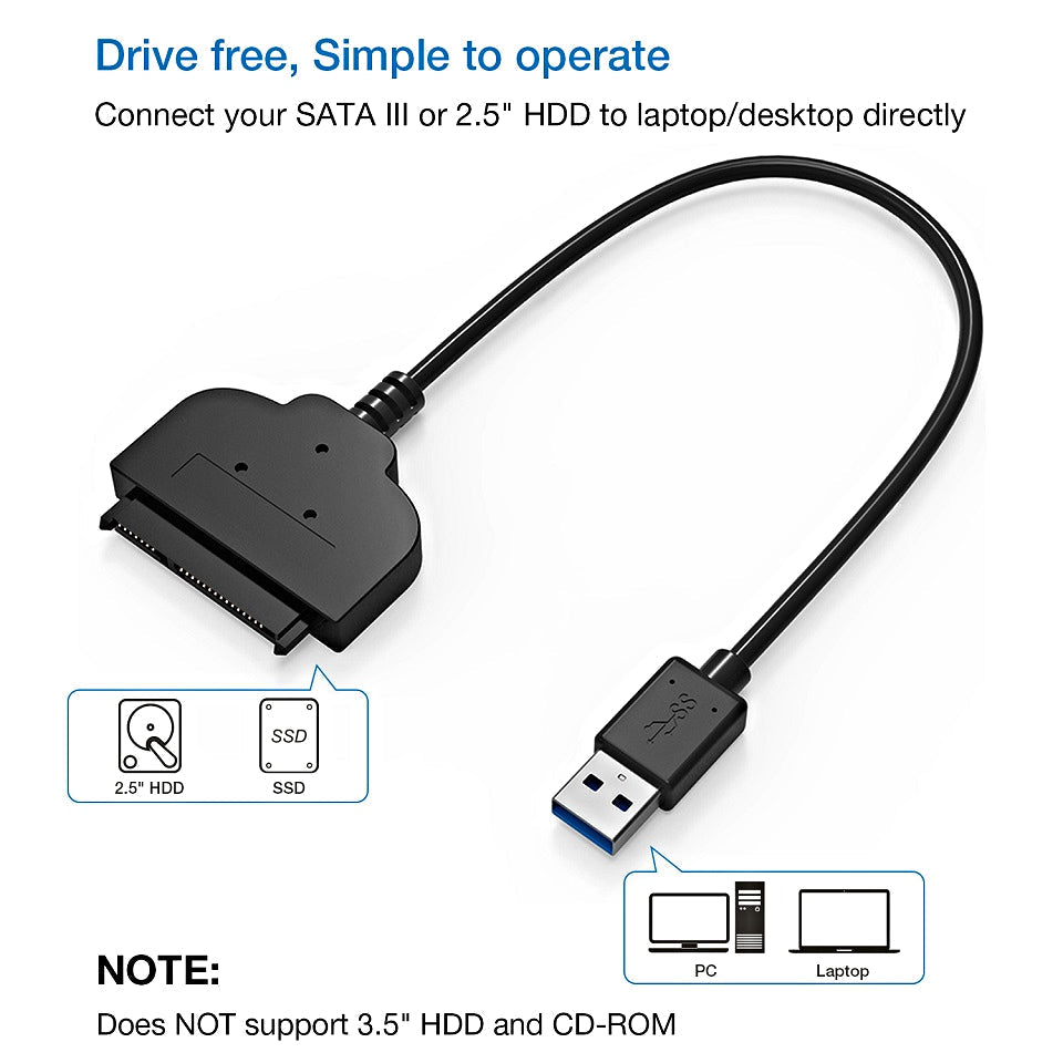 usb sata cable closeup