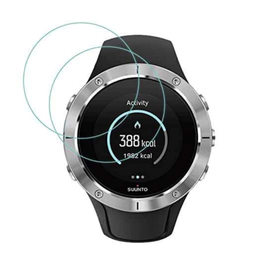 Screen Protector for Suunto Spartan Trainer Wrist HR