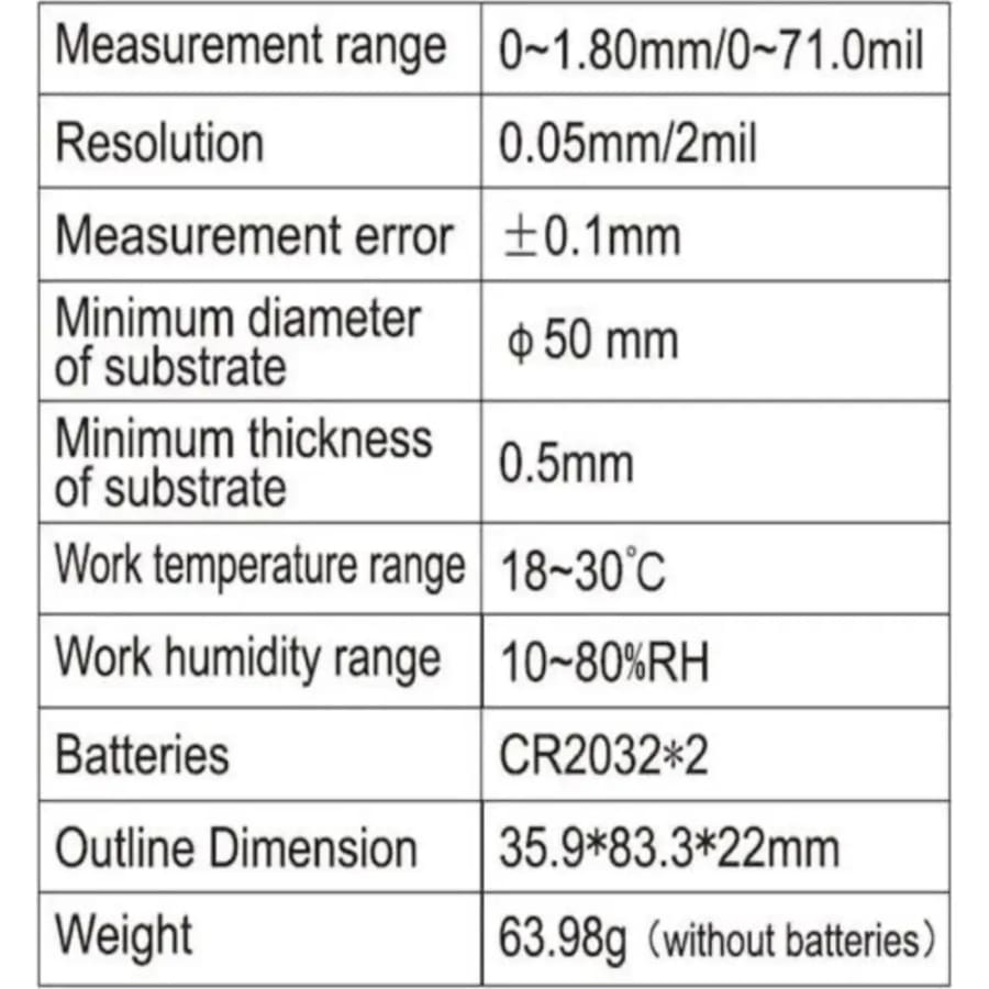Car Paint Thickness Tester