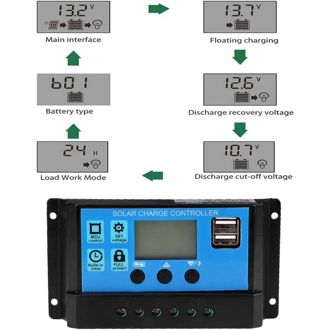 40A Solar Panel Regulator Charge Controller & Timer