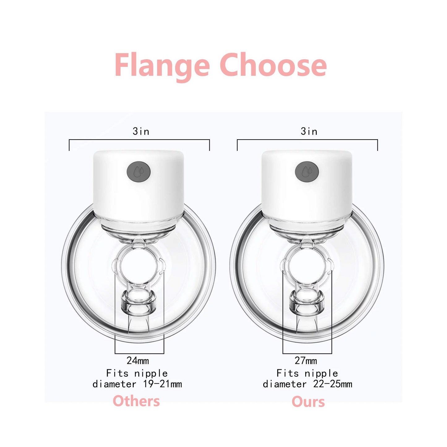 Electric Breast Pump