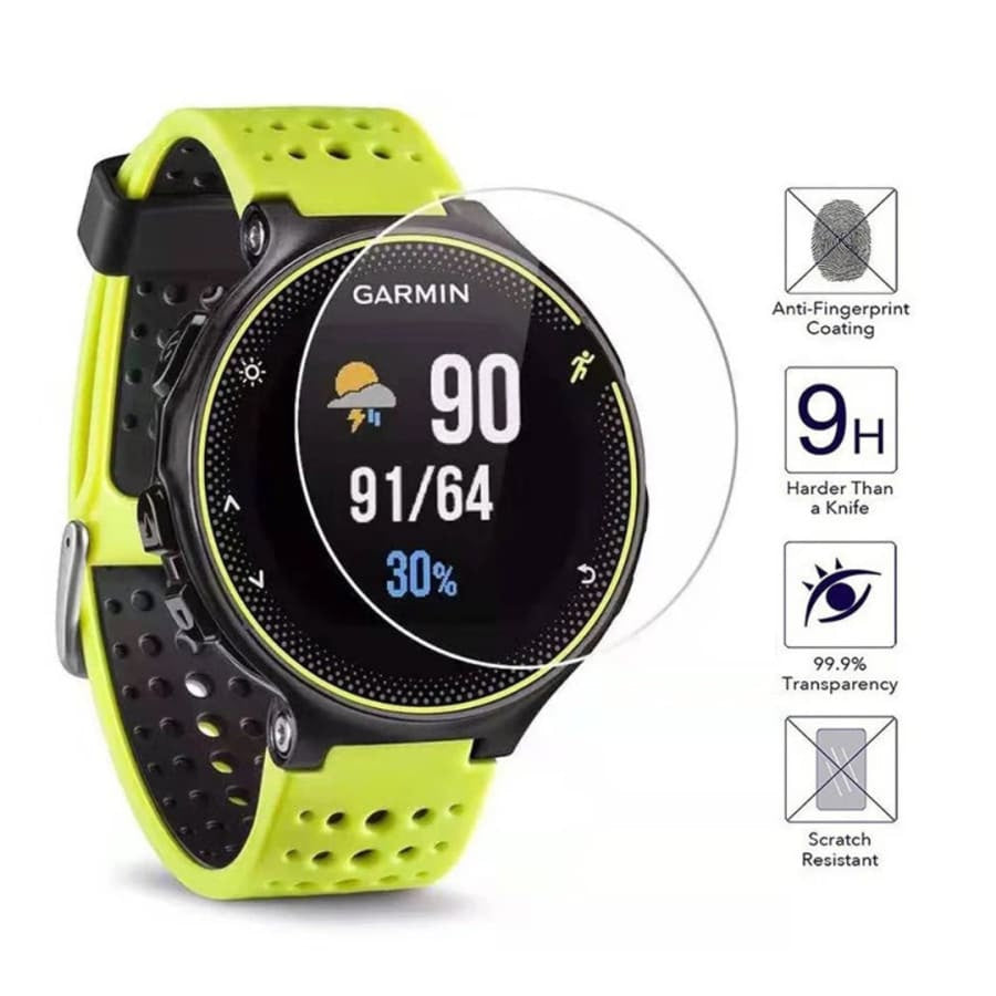 Screen Protectors for Garmin 245 (Pack of 2)