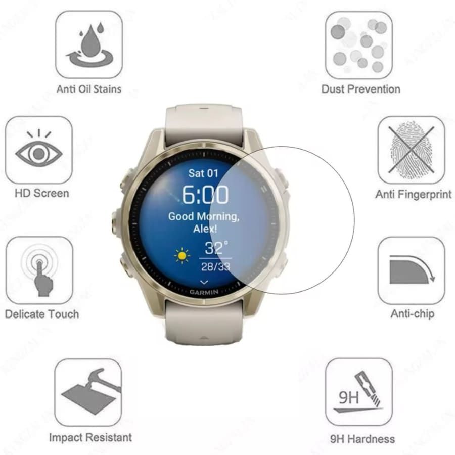 Screen Protector for Garmin fenix E (47mm) Series
