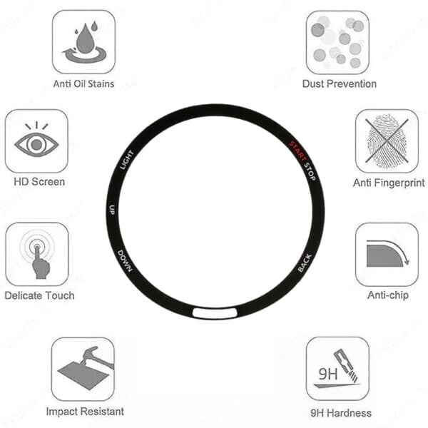Screen Protector for Garmin Forerunner 255