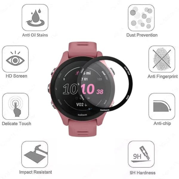 Screen Protectors for Garmin Forerunner 255S (Pack of 2)
