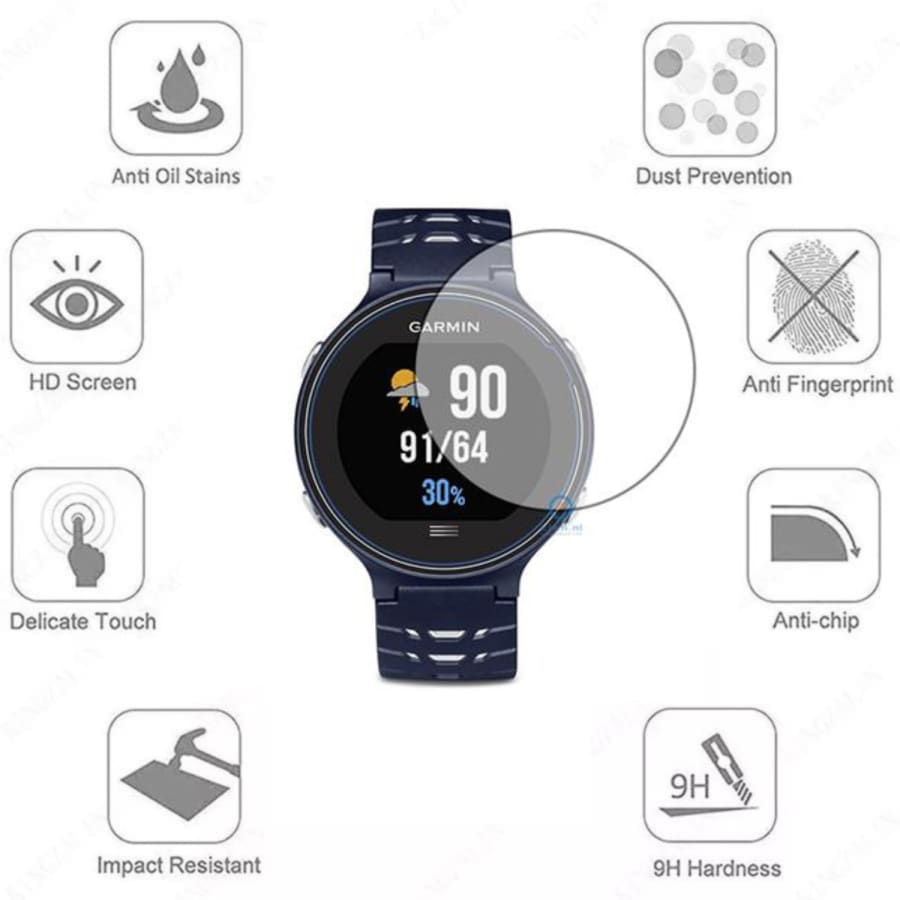 Screen Protectors for Garmin Forerunner 630 (Pack of 2)