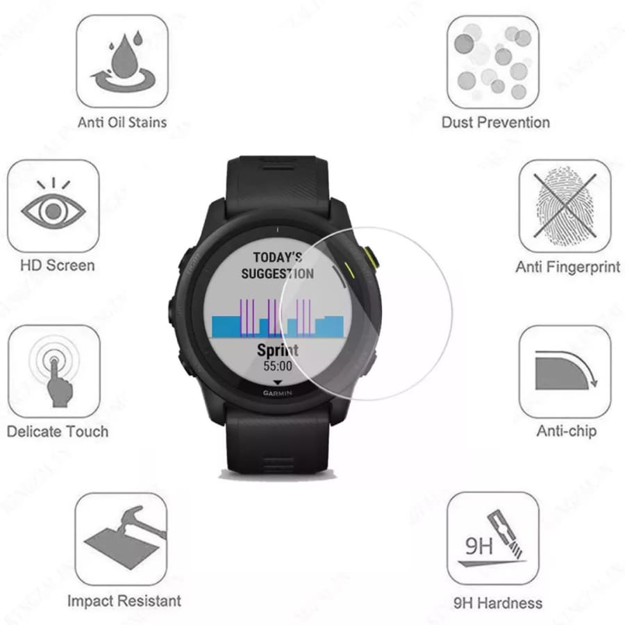 Screen Protector for Garmin Forerunner 745