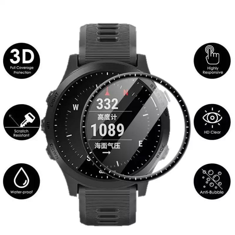 Screen Protector for Garmin Forerunner 945 LTE