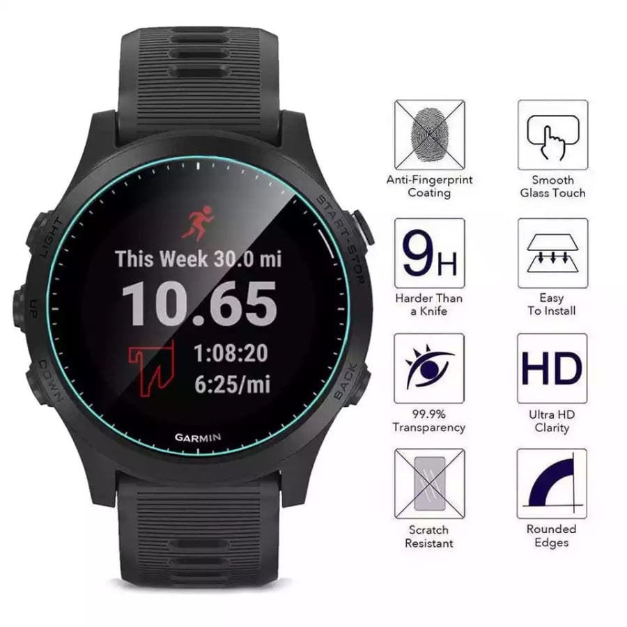 Screen Protector for Garmin Forerunner 945