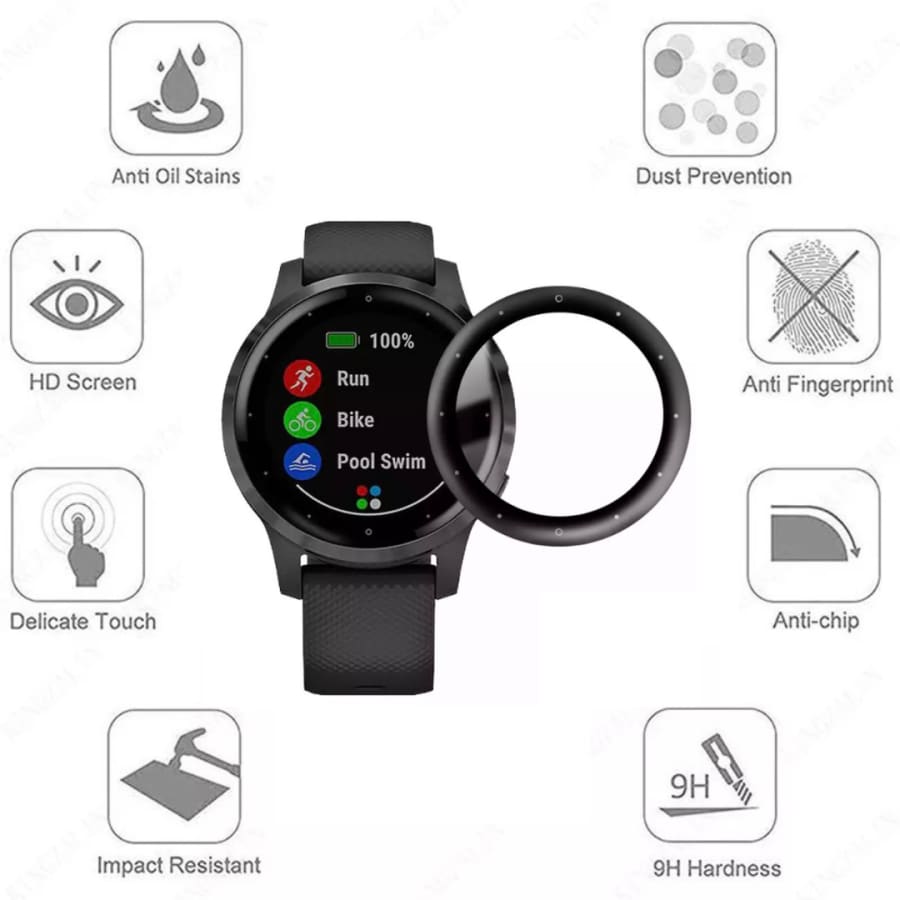 Screen Protector for Garmin Vivoactive 4S