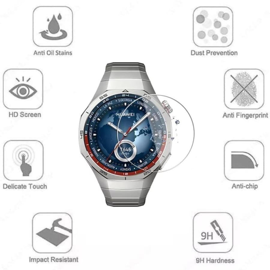 Screen Protector for Huawei GT5 (41mm)