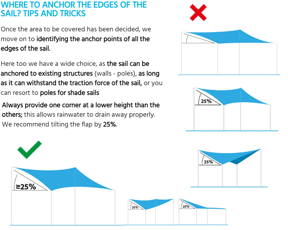 Sun Shade Sail 4m*4m with hardware kit