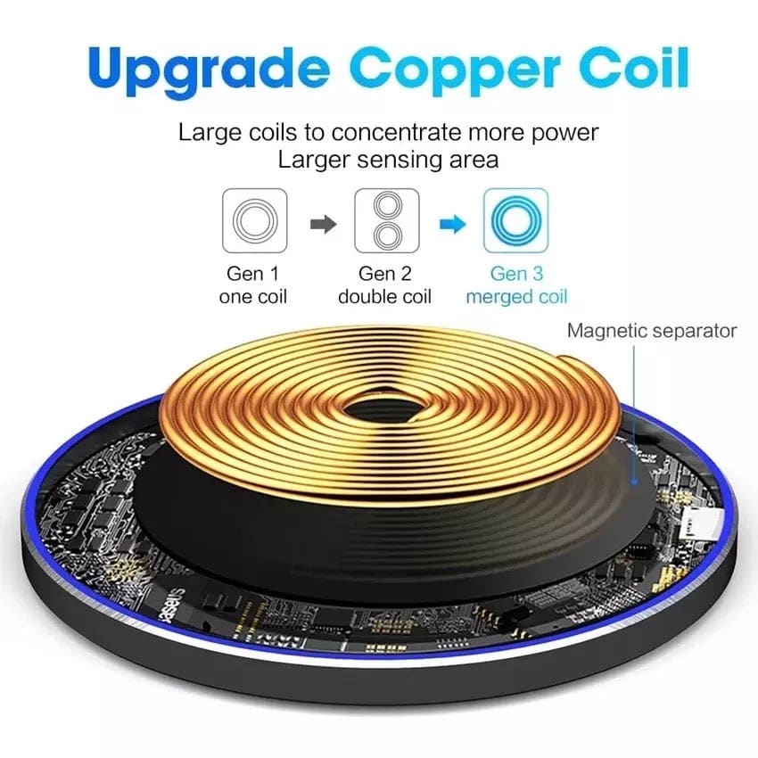 Wireless Charger (200W)