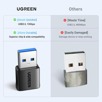 UGREEN USB A to Type-C Female OTG Adapter