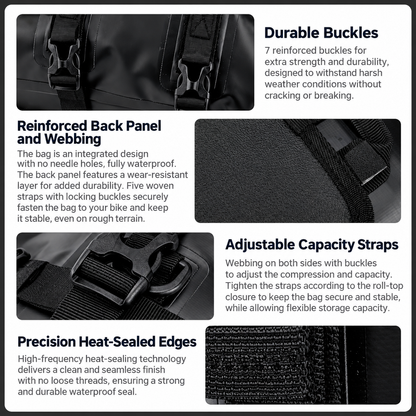 Motorcycle Waterproof PVC Crash Bar Bag – 5–8L Roll-Top Adventure Storage Pouch BQF1125