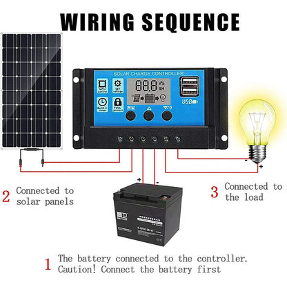 Solar Panel Flexible 100W