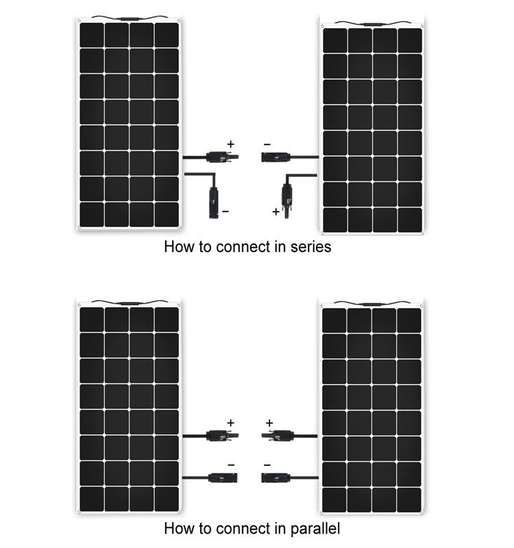 Solar Panel Flexible 100W