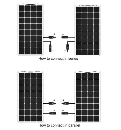 Solar Panel Flexible 100W