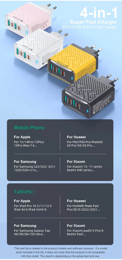 100W DUAL USB C PD Fast Charging Wall USB C Charger Power Adapter Type C