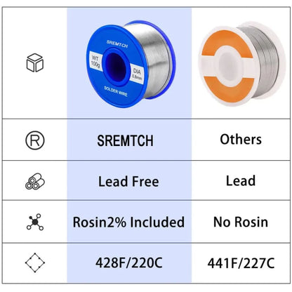 100g Solder Wire 0.8mm